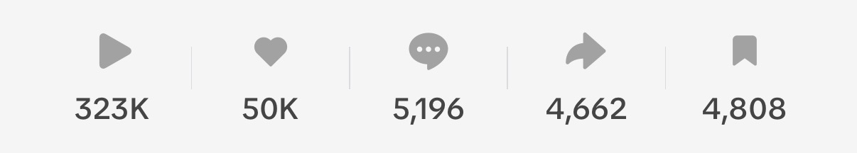 TikTok — 323K plays