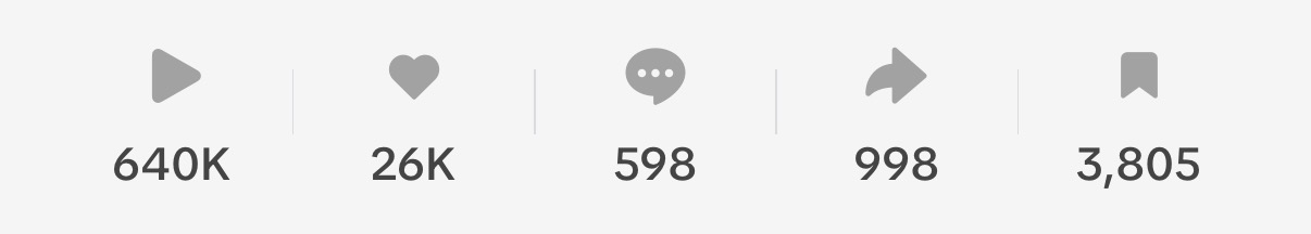 TikTok — 640K plays